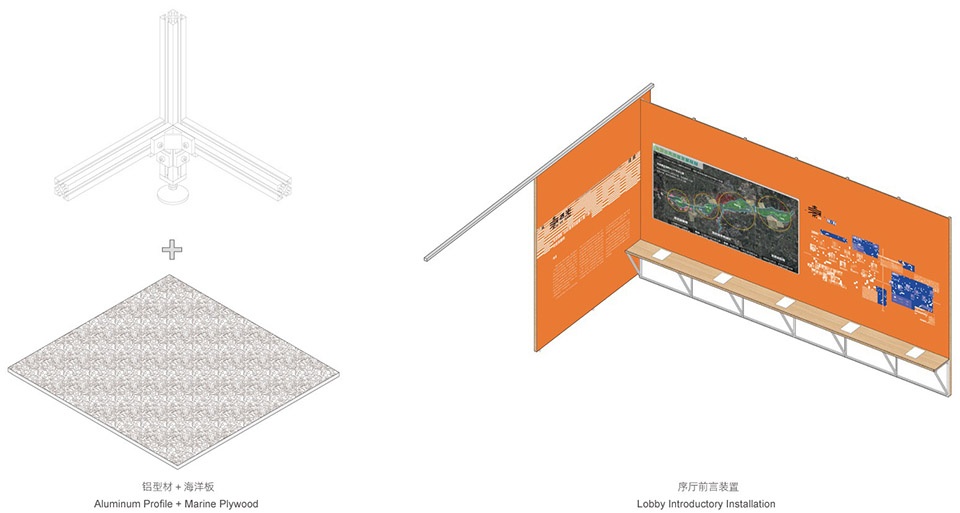 Opening Retrospective Exhibition Project North Wing Space Design by fabersociety