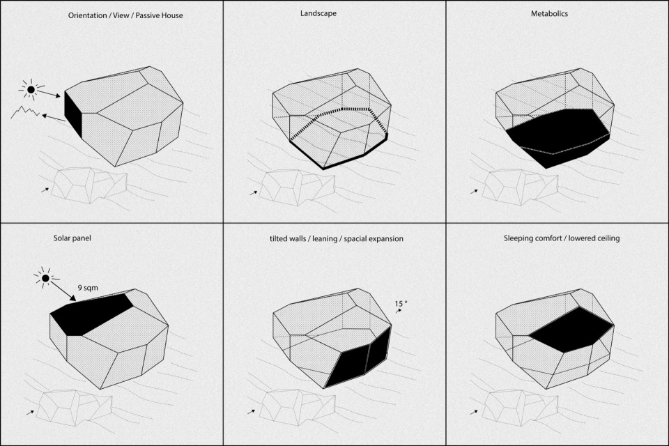 Forestone by IAAC