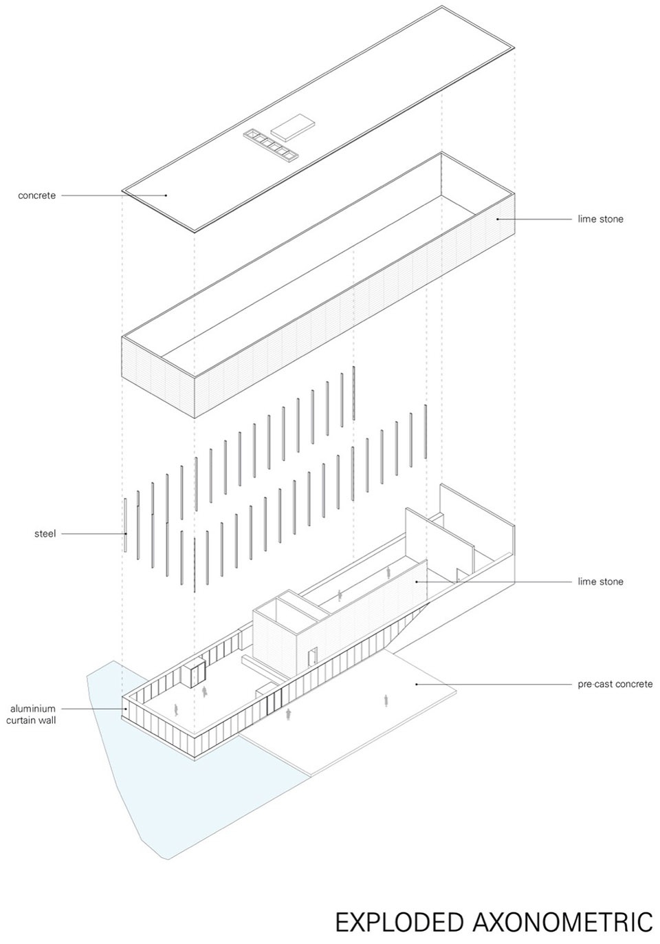 Isabu Dokdo Museum by Simplex Architecture