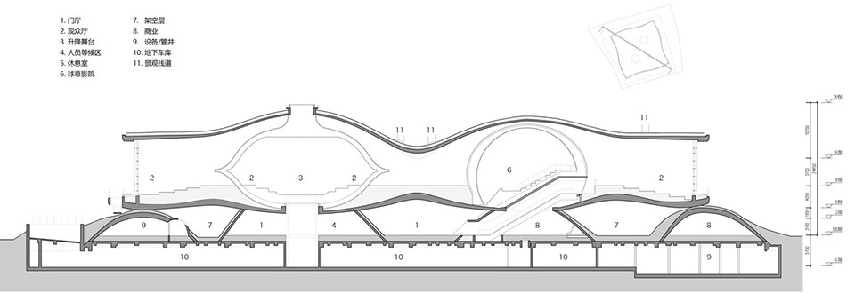 Wave Cube The Future Academy of Three Body Problem by SAO