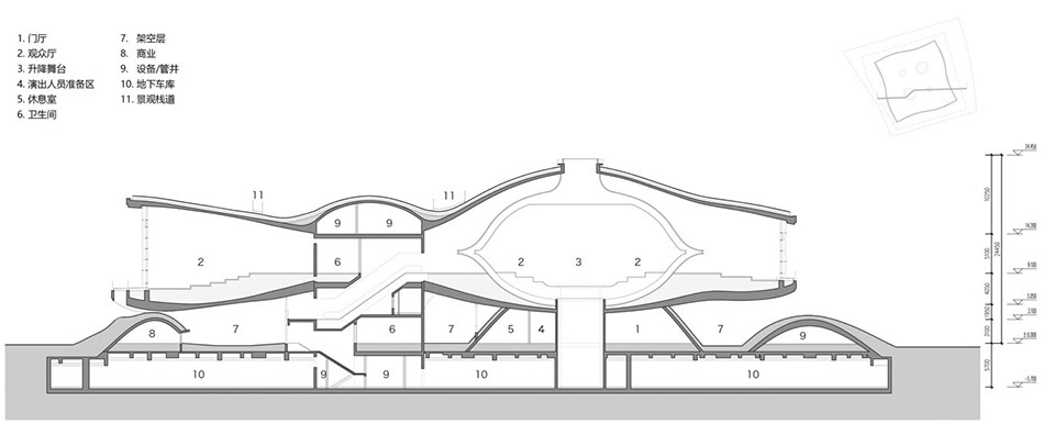 Wave Cube The Future Academy of Three Body Problem by SAO