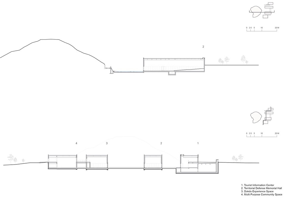 Isabu Dokdo Museum by Simplex Architecture