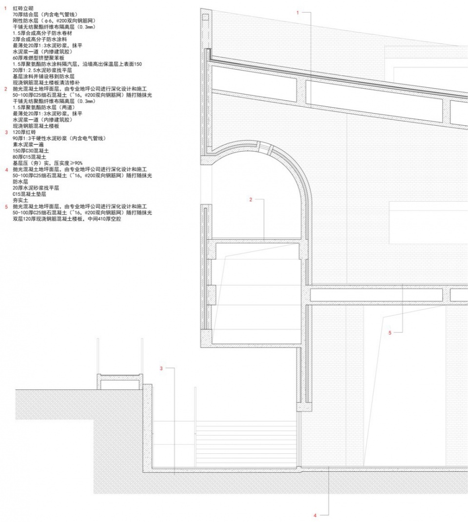 Yiyang Sanzhou Cultural Square by Regional Studio