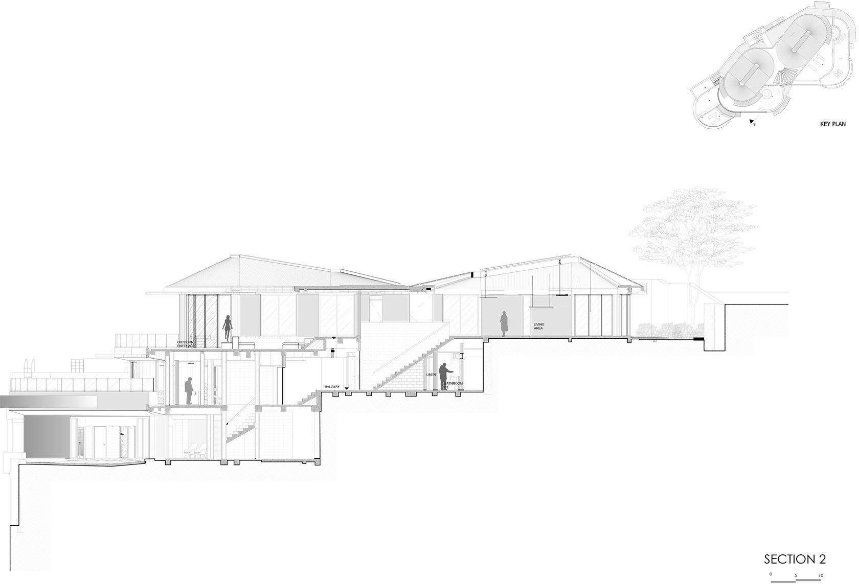 NYRENSTONE ESTATE lly