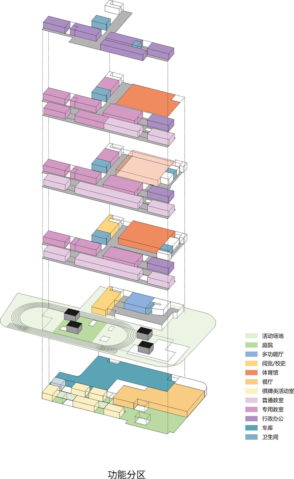 Shanghai Qiyuan Experimental Primary School Drawing