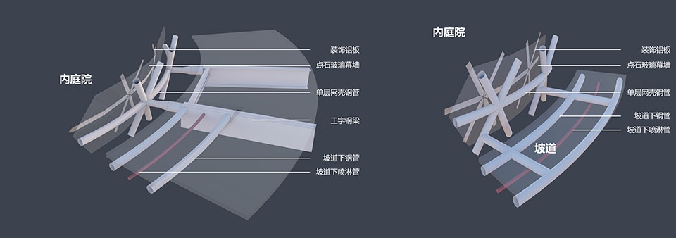 Ezhou Cultural Center Drawing