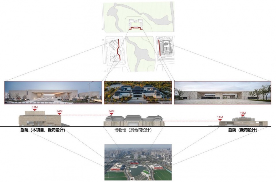 Theater of Haimen Cultural Center by Architects Engineers co ltd of Southeast University