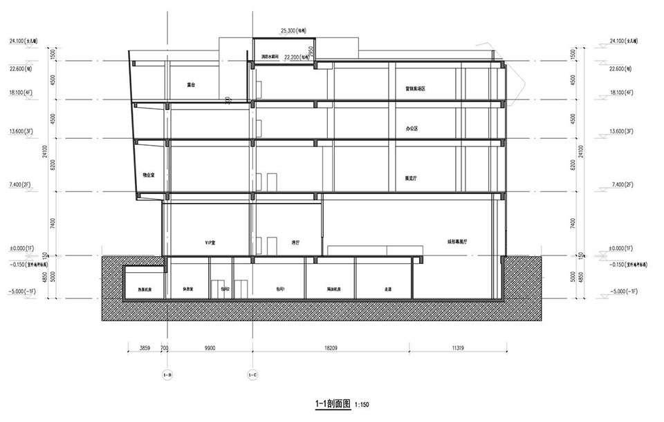 new energy eco city zero carbon exhibition center by wsp