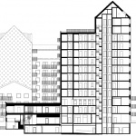 Fixfabriken Spanjoletten公寓，瑞典 / Olsson Lyckefors Arkitektur