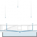 720度住宅，墨西哥 / Fernanda Canales