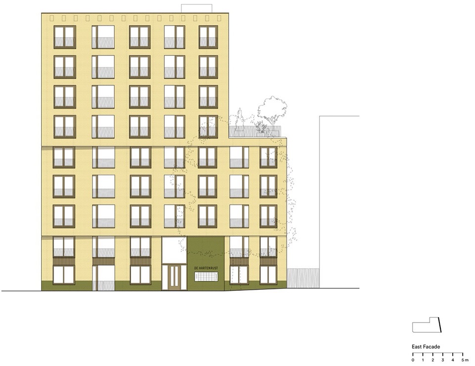 De Hartenrust Residential Building Rotterdam by van Bergen Kolpa Architects