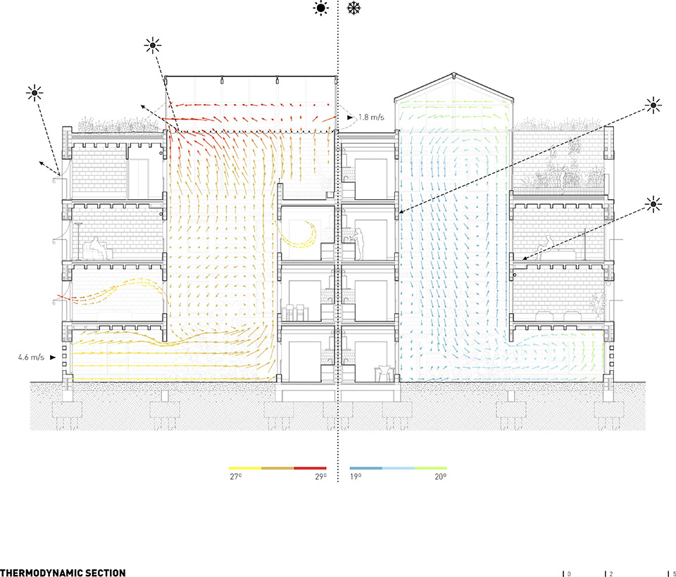 24 PUBLIC DWELLINGS