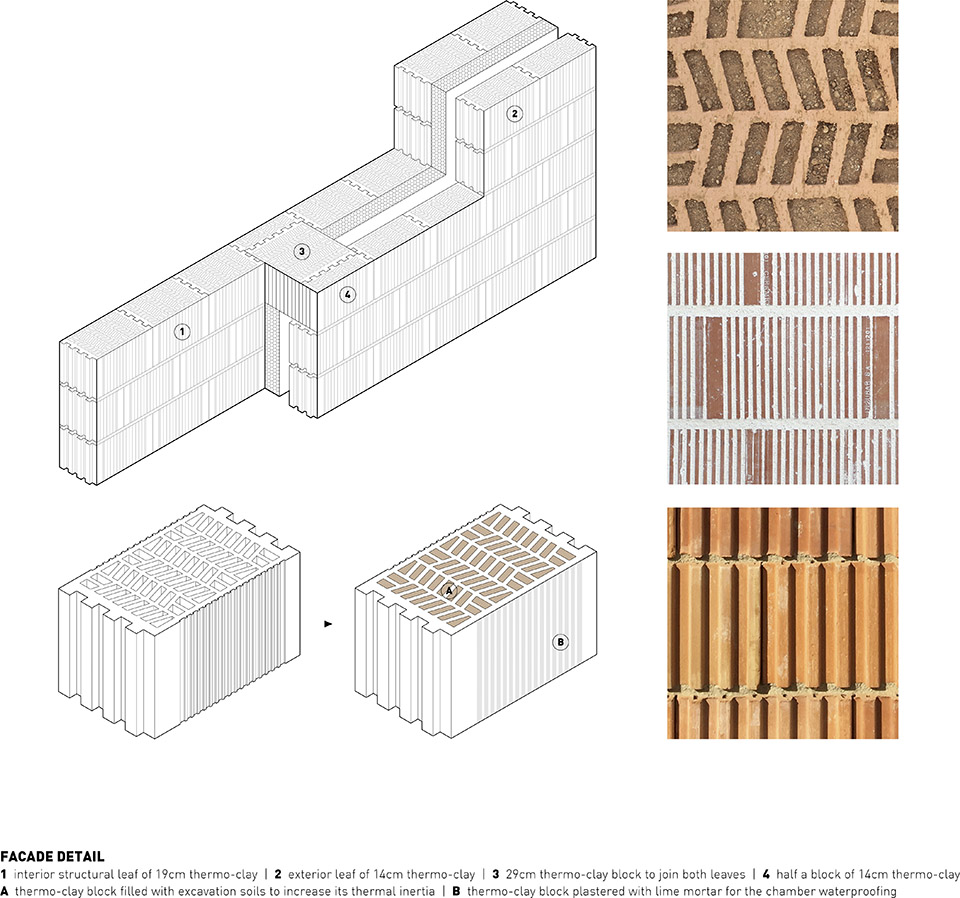 24 PUBLIC DWELLINGS