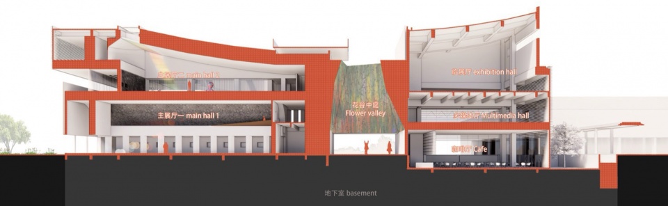 Haining Natural Exhibition Center by Sens Architects