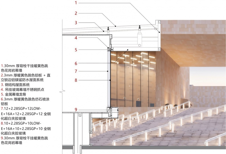 Theater of Haimen Cultural Center by Architects Engineers co ltd of Southeast University 拷贝