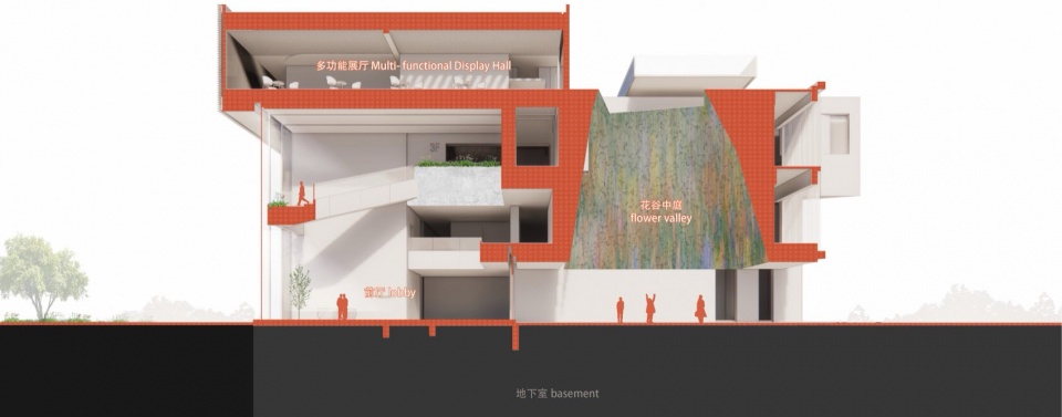 Haining Natural Exhibition Center by Sens Architects