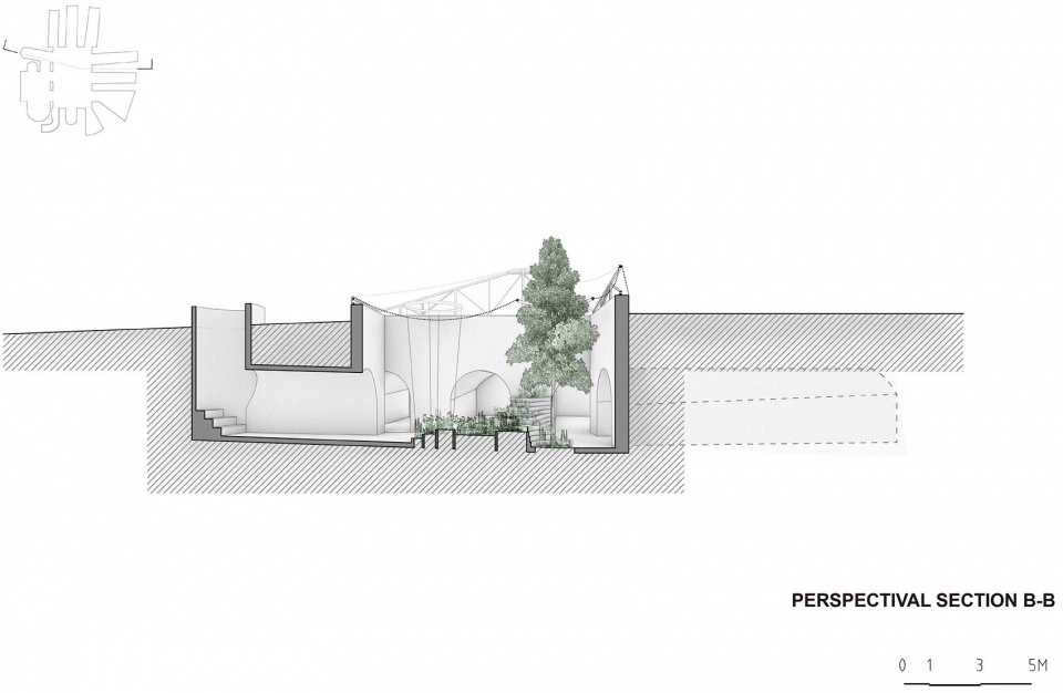 Underground House of the Future by John Lin Olivier Ottevaere Lidia Ratoi