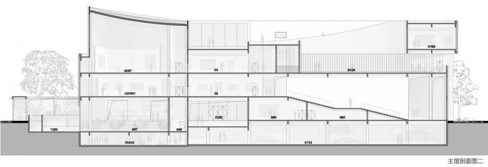 Haining Natural Exhibition Center by Sens Architects