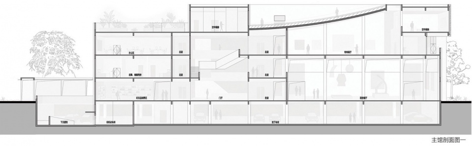 Haining Natural Exhibition Center by Sens Architects