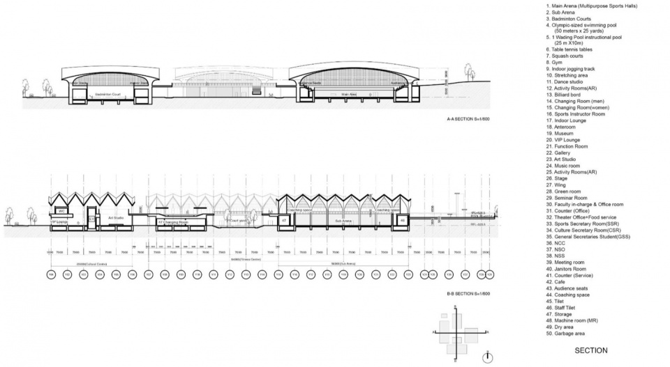 Indian Institute of Technology Hyderabad by IITH Campus Design Team The University of Tokyo NIHON SEKKEI APL design workshop