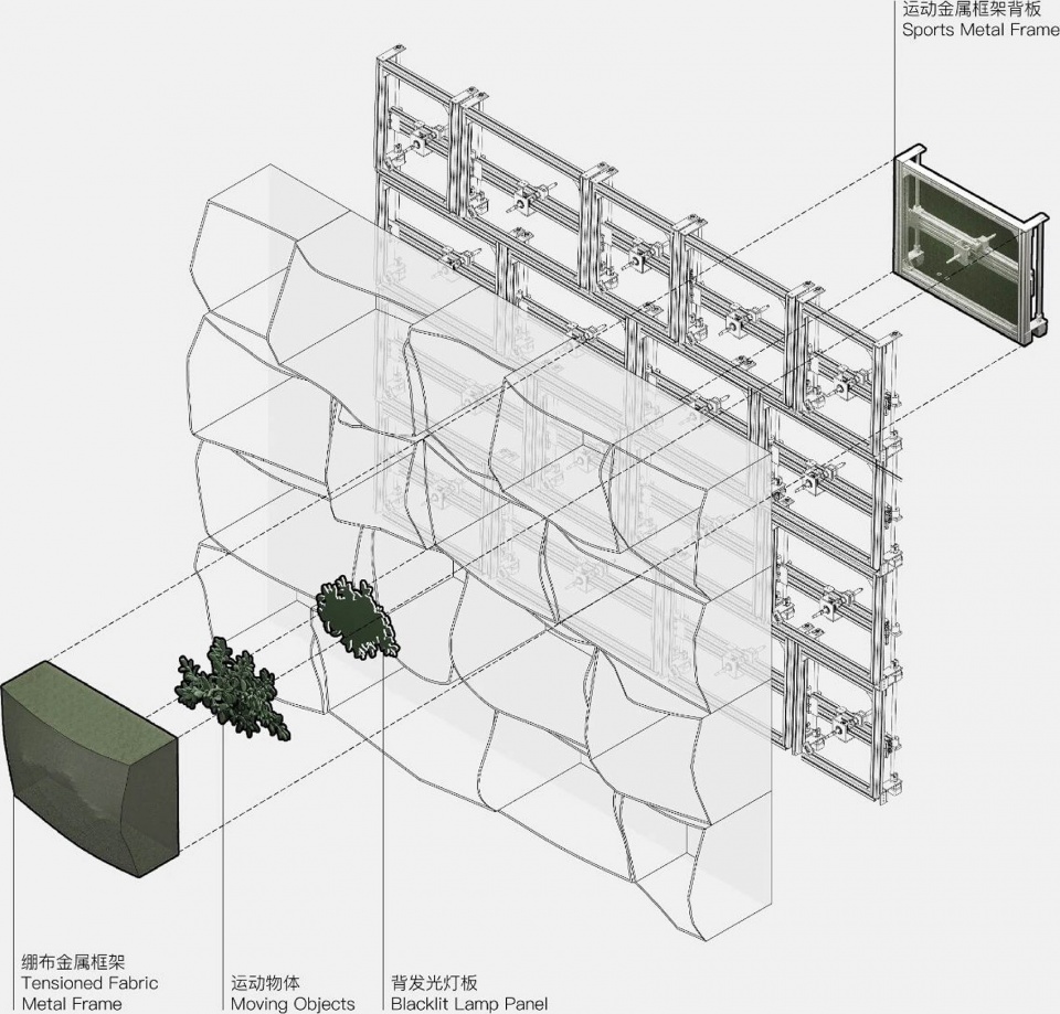 ARCTERYX 2025FW Window DP Design