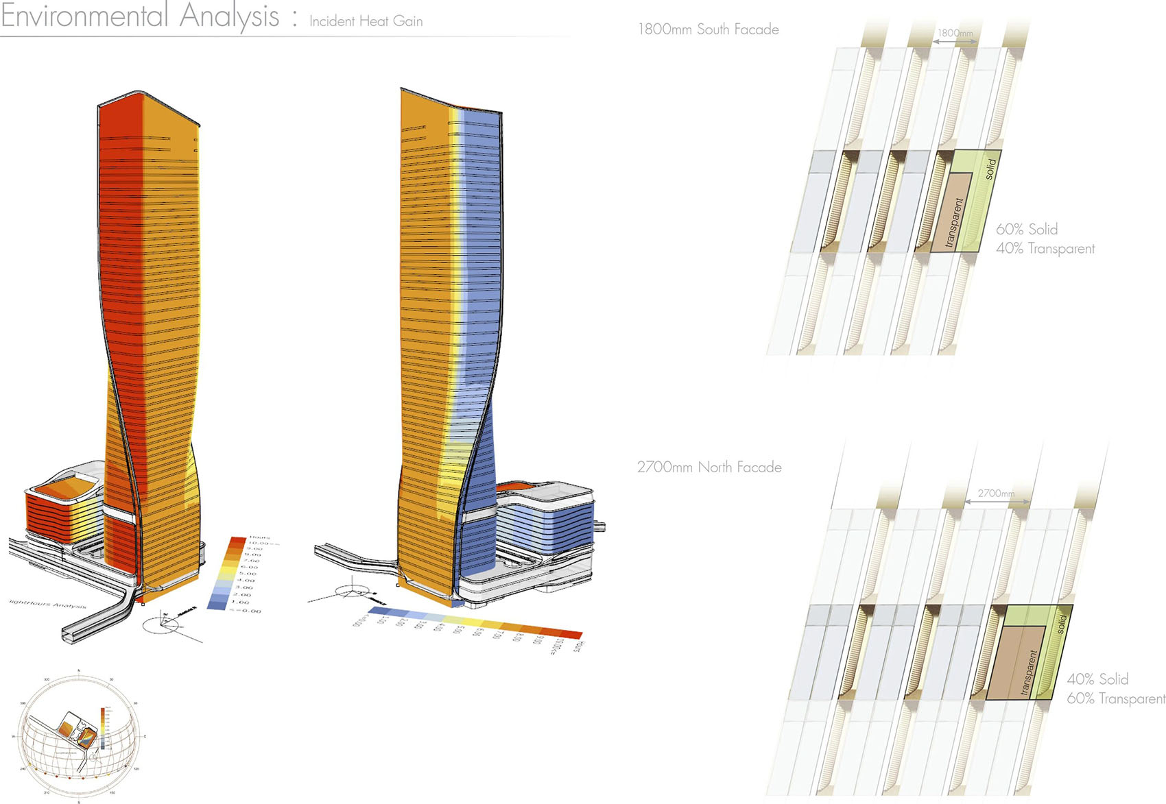 Wasl Tower