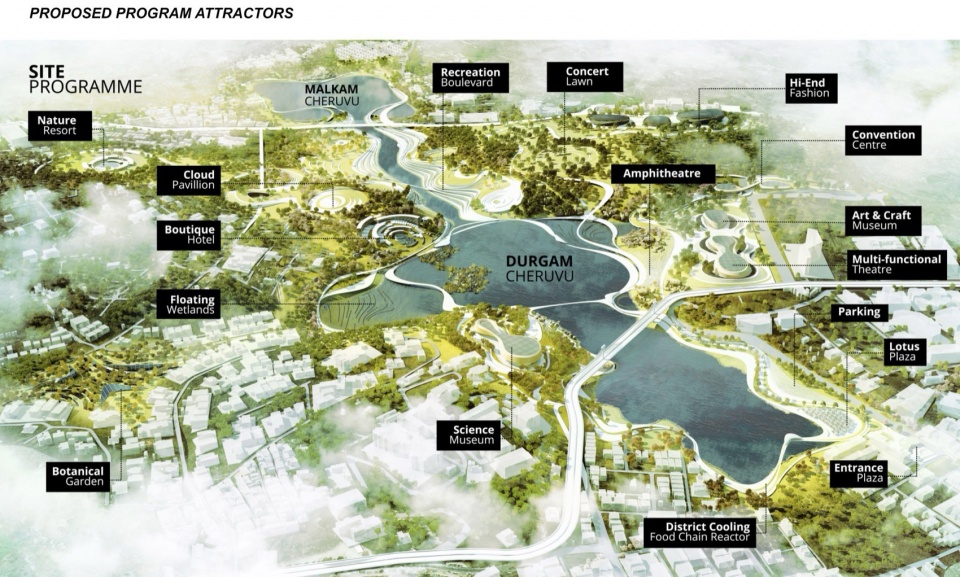 Regenerating Durgam Cheruvu by SCOPE
