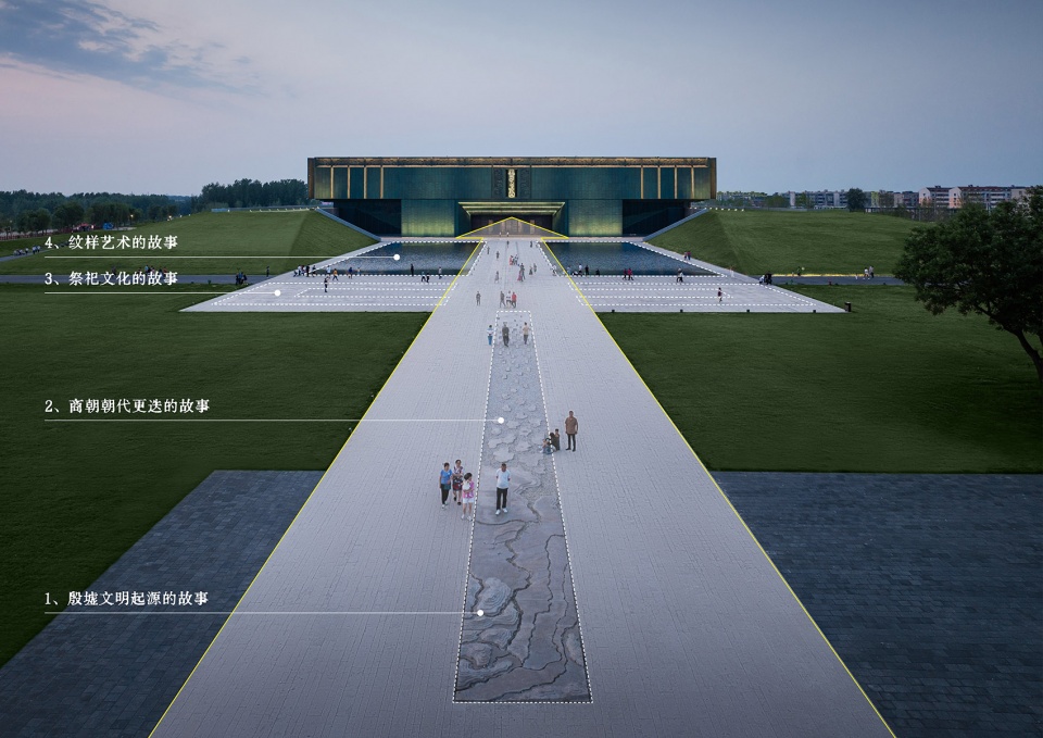 The Landscape Design of Yinxu Museum henan