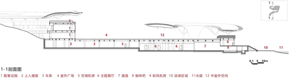main pavilion of the international horticultural exhibition 2024 chengdu