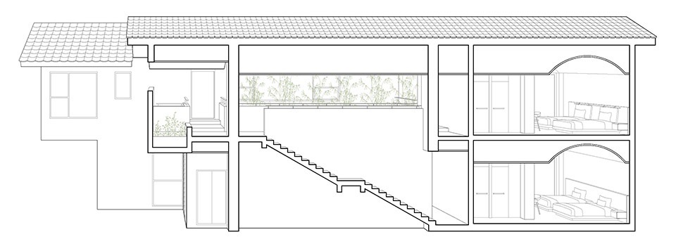 chengdu rive droite swanlake villa by wearch