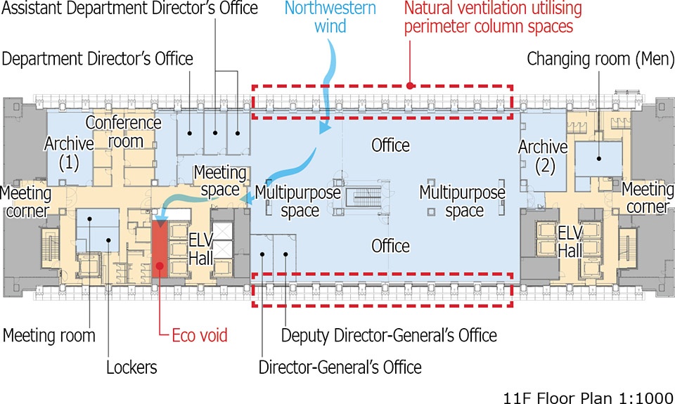 Gifu Prefectural Office