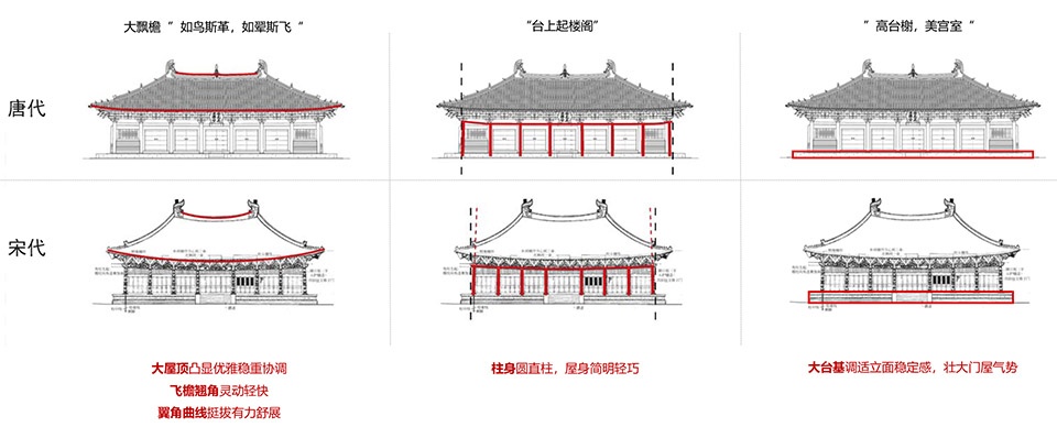 huzhou university by gad