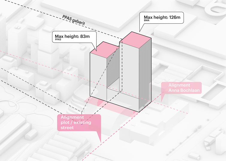 tour taxis dual tower by mvrdv