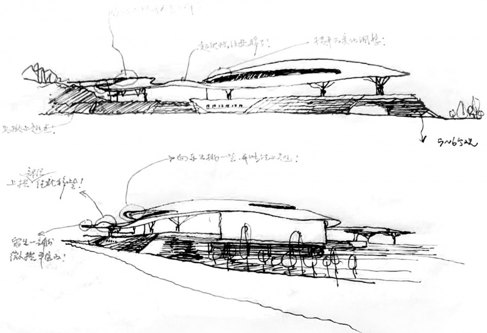 main pavilion of the international horticultural exhibition 2024 chengdu