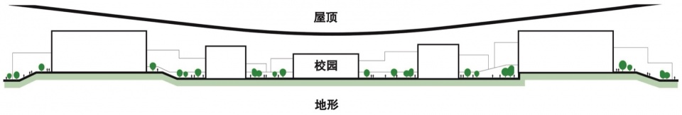 hangzhou international innovation institute of beihang university by henn