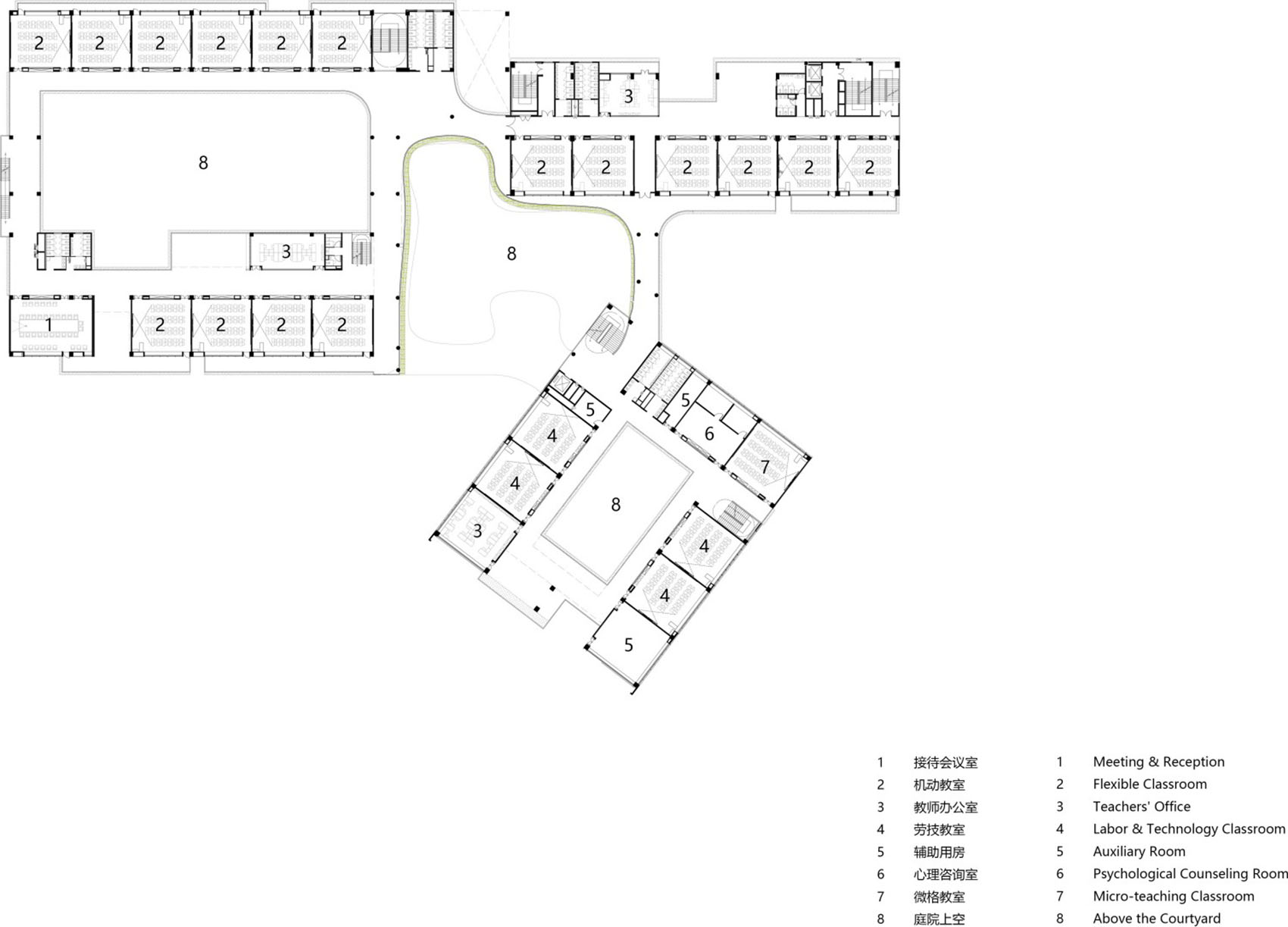 Shenzhen Hongling Education Group Huafu Experimental School
