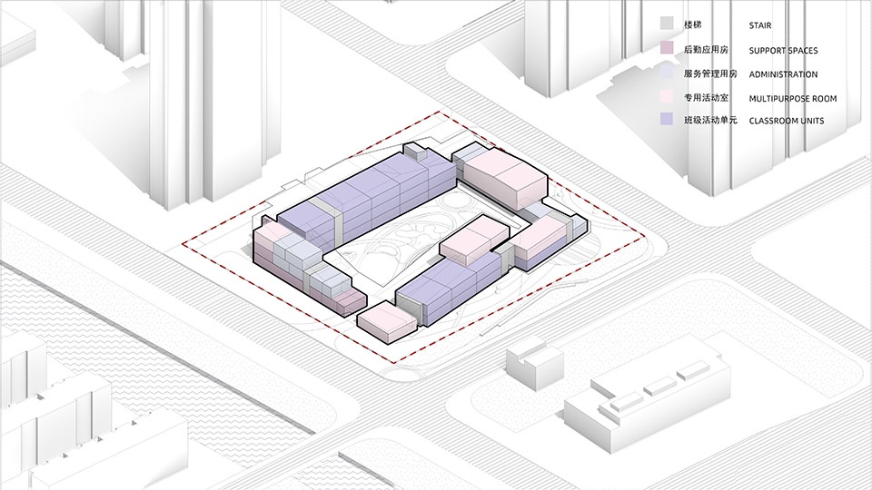 block kindergarten by soba