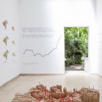 gooood合辑：城市策展项目（2012-2025）
