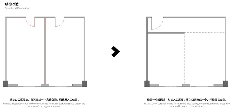 REXON SPACE The X by ByoArc Studio