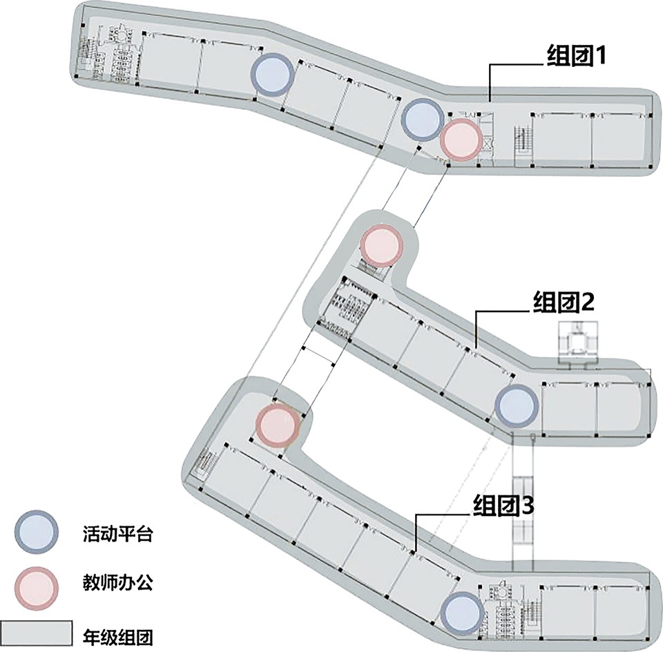 Design of Shenzhen Longhua Foreign Languages School
