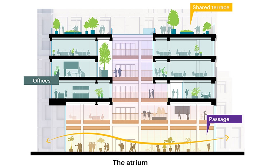 tour taxis dual tower by mvrdv