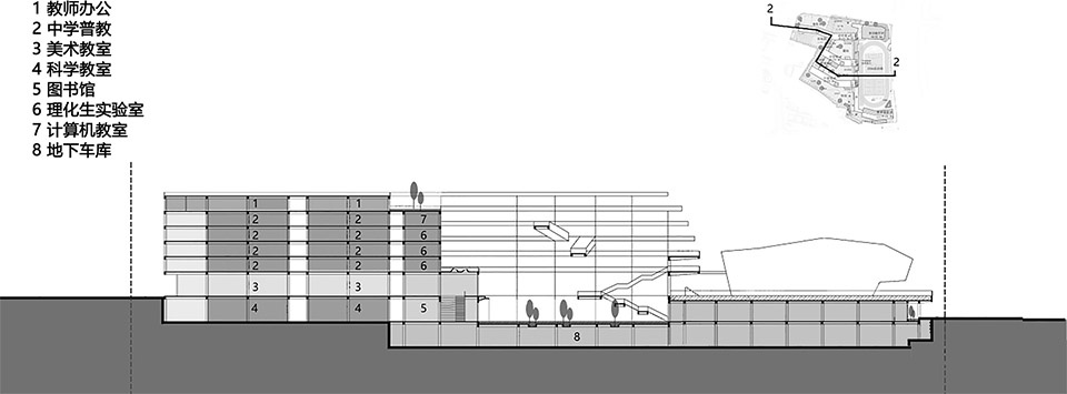 Design of Shenzhen Longhua Foreign Languages School
