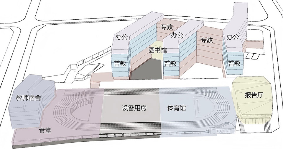 Design of Shenzhen Longhua Foreign Languages School