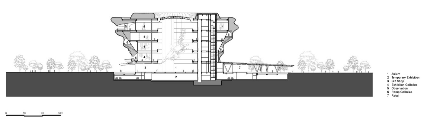 Hainan Science Museum designed by MAD Completed