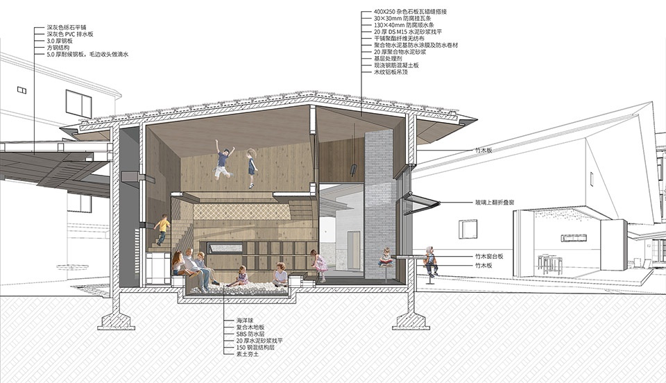 xutian village community center by line plus