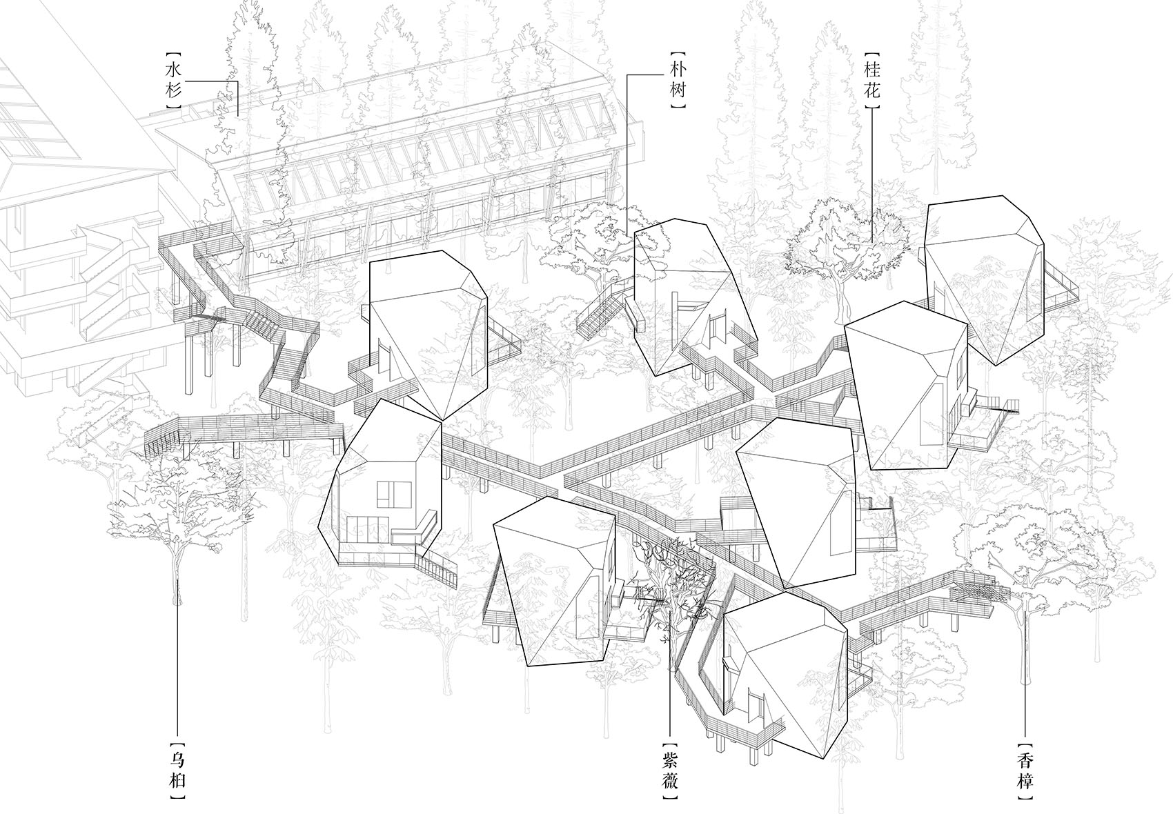 Houses of Stealth