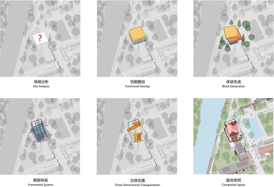 Jinyi Coordinate Design of Building 2 Tianjin First Machine Tool Plant by CM Design
