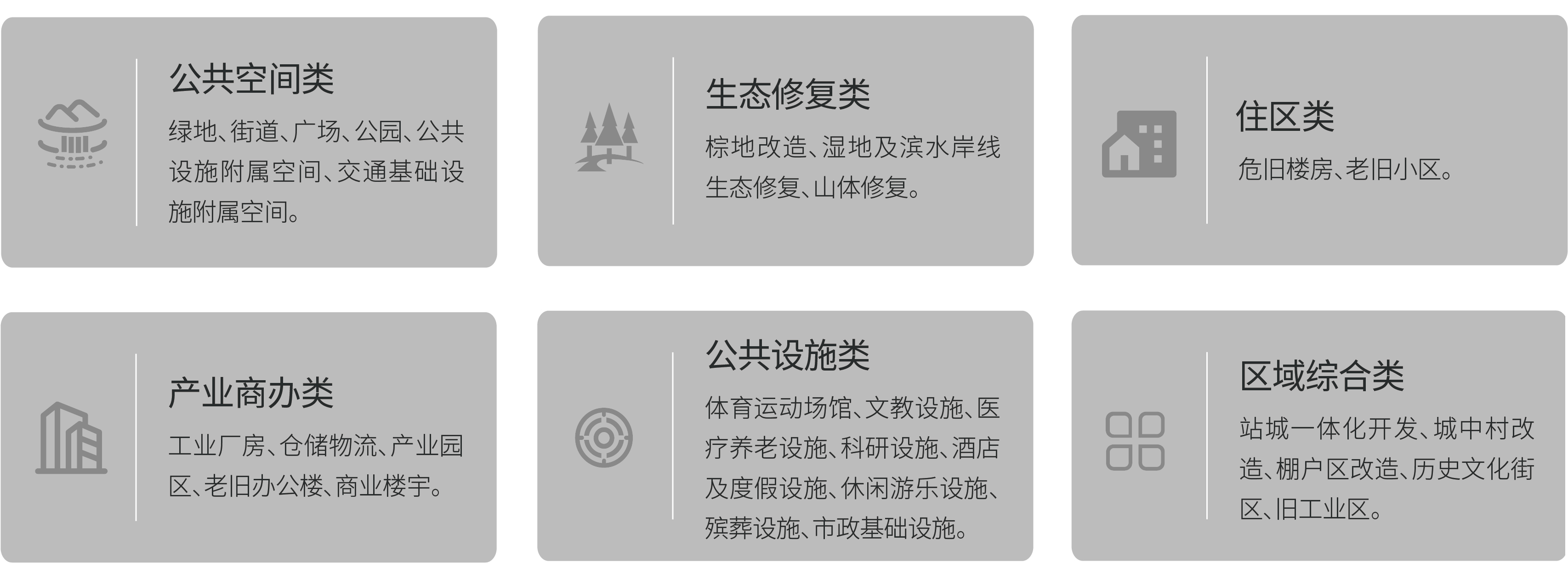申报范围1 画板 1