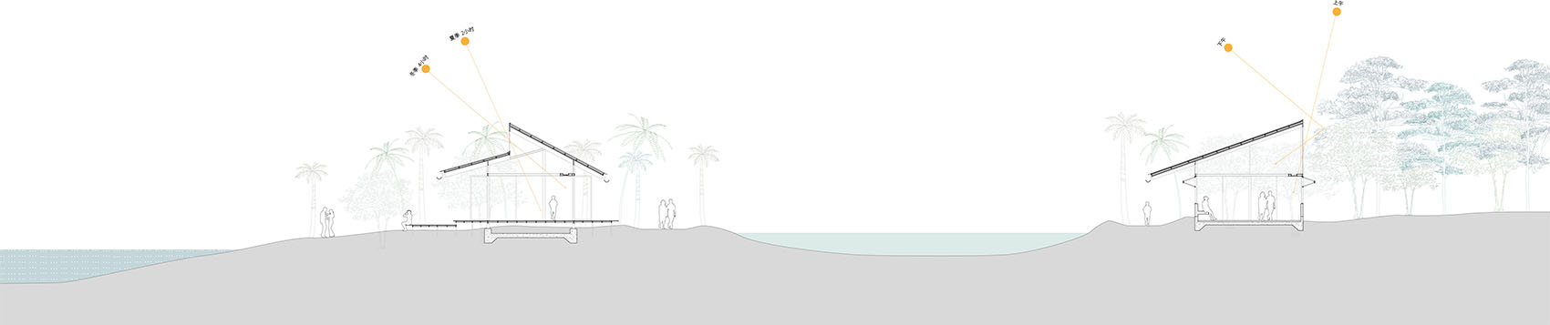 Luxefarm Waterbird Park