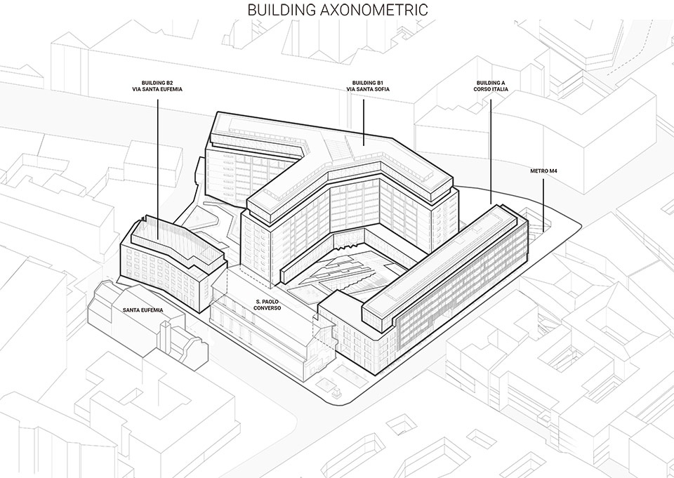 corso italia 23 by skidmore owings merrill som